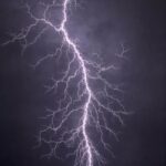 Wpływ warunków atmosferycznych na prędkość dźwięku